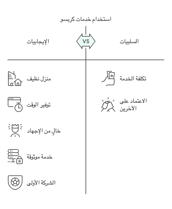 منزلك يستحق أفضل رعاية